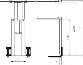 Стабилизатор груза для вилочного погрузчика
