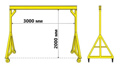 ���� �������� ���� ��� (������������� ����, �/� �� 0,5 �� 6,3 ����)