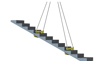 Захват для лестничных маршей Тип-2