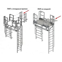 Площадка навесная для полувагонов ПНП-Т-250, стальная торцевая
