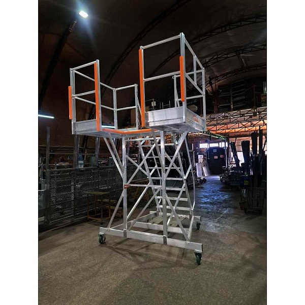 ��������� ����������� ������������� ���-250 