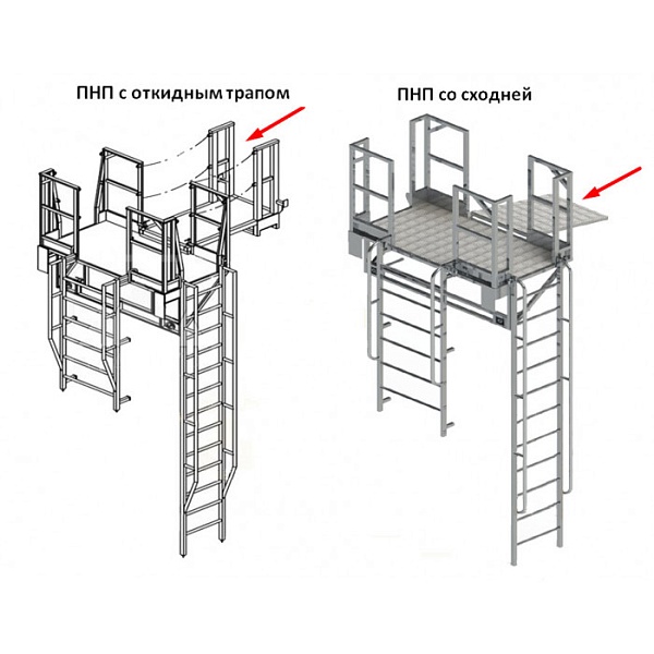 �������� �������� ��� ����������� ���-�-250, �������� ��������