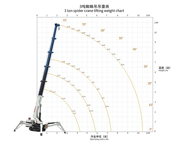 ����-���� LEITE GKP-30 (������-�������������, �/�-3�.)