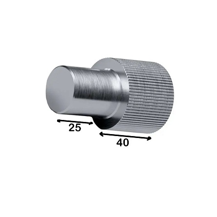 ������� ��� ��������