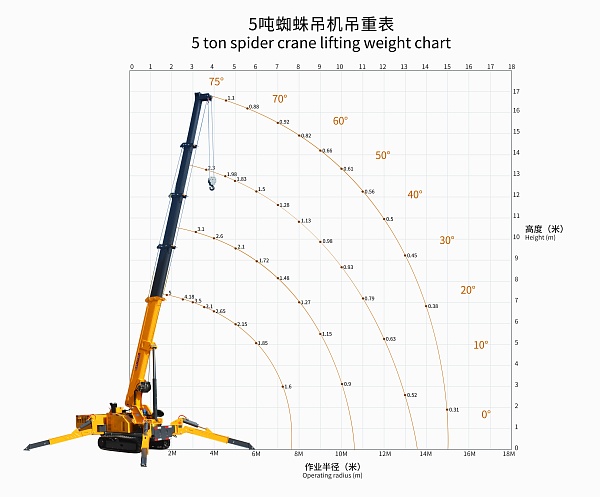 ����-���� LEITE GKP-50 (������-�������������, �/�-5�.)